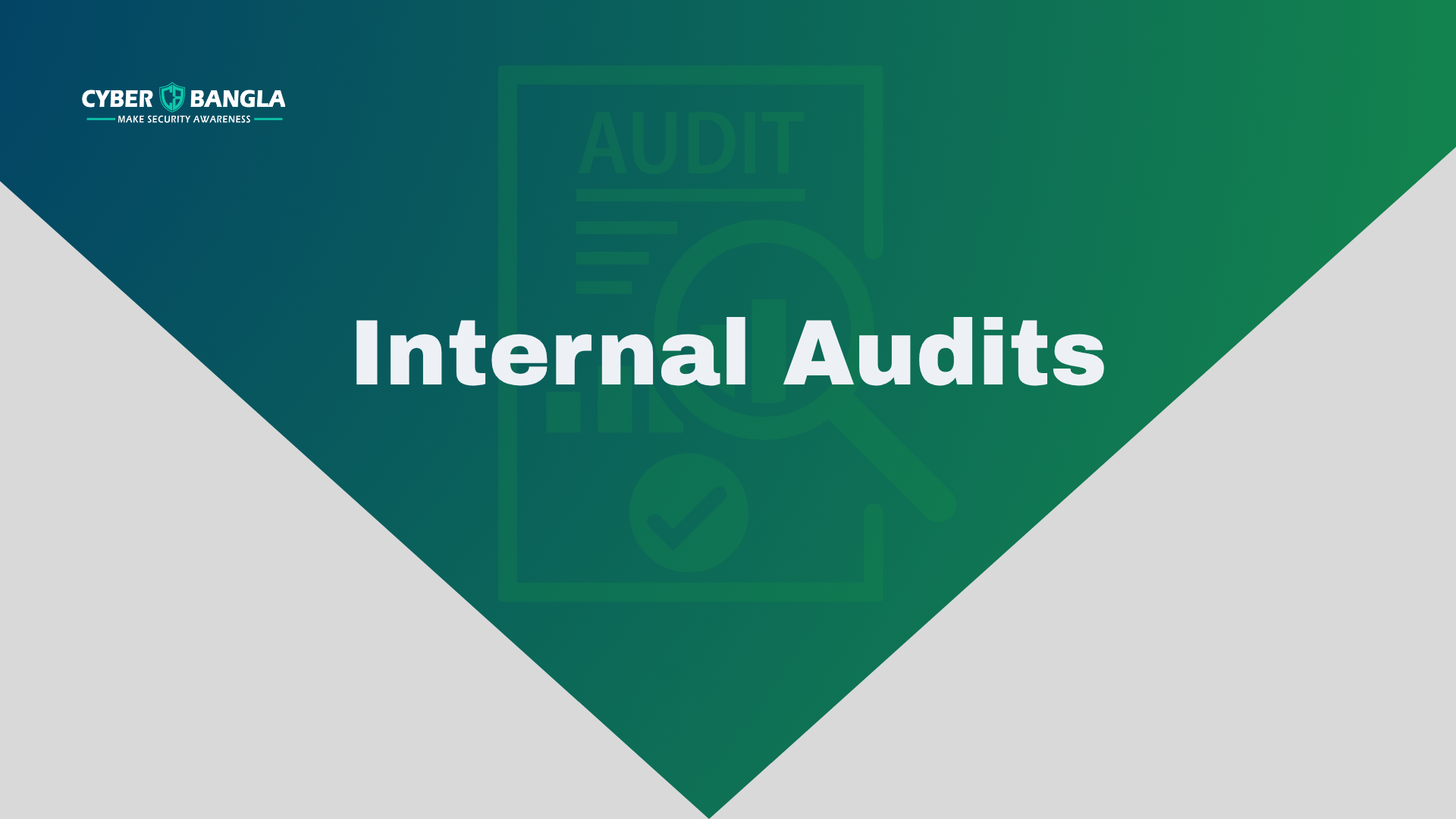Internal Audits
